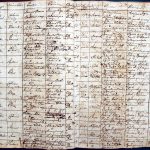 images/church_records/BIRTHS/1829-1851B/116 i 117